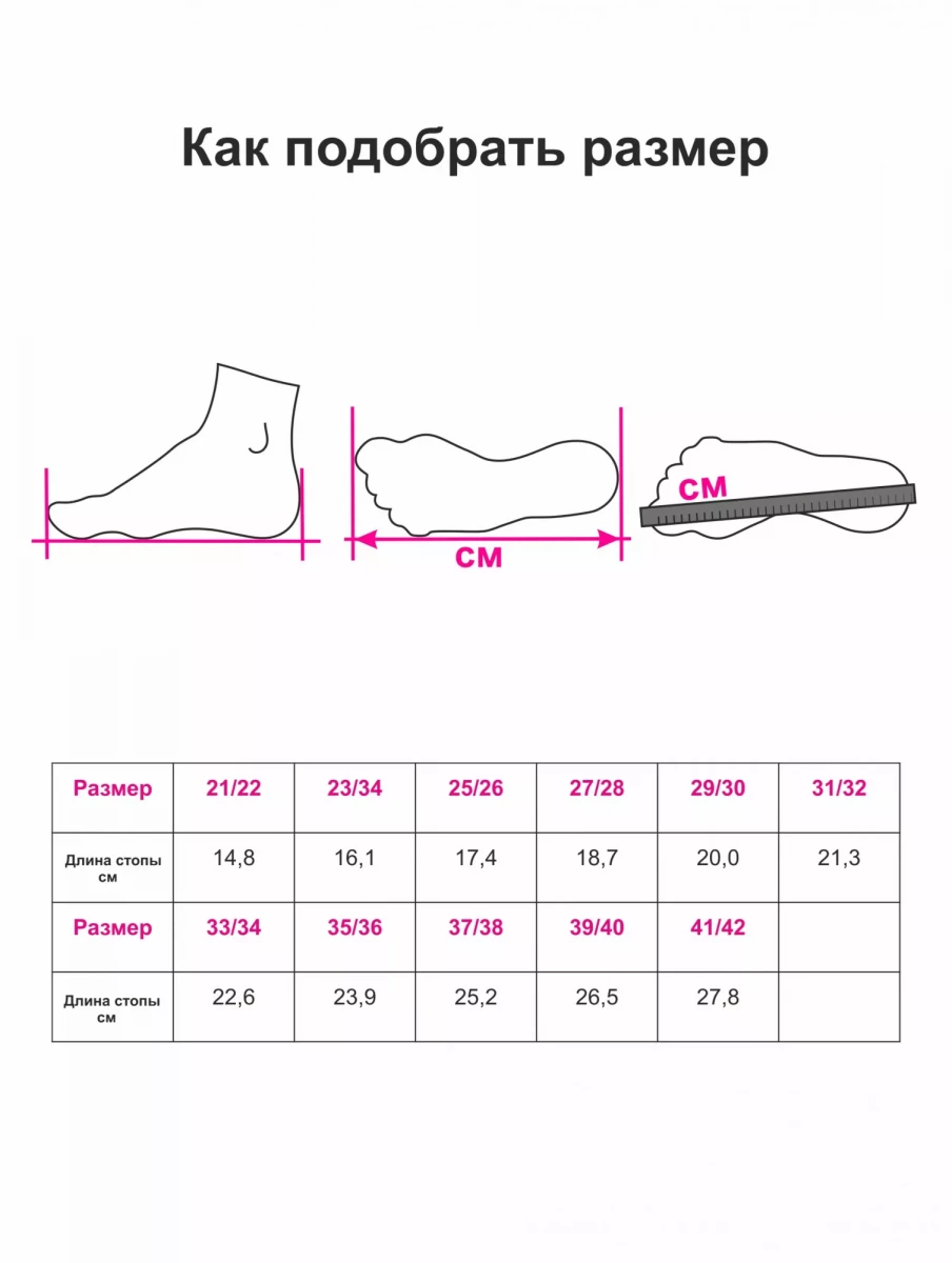 Стельки  ORTO-FUN р.35-36